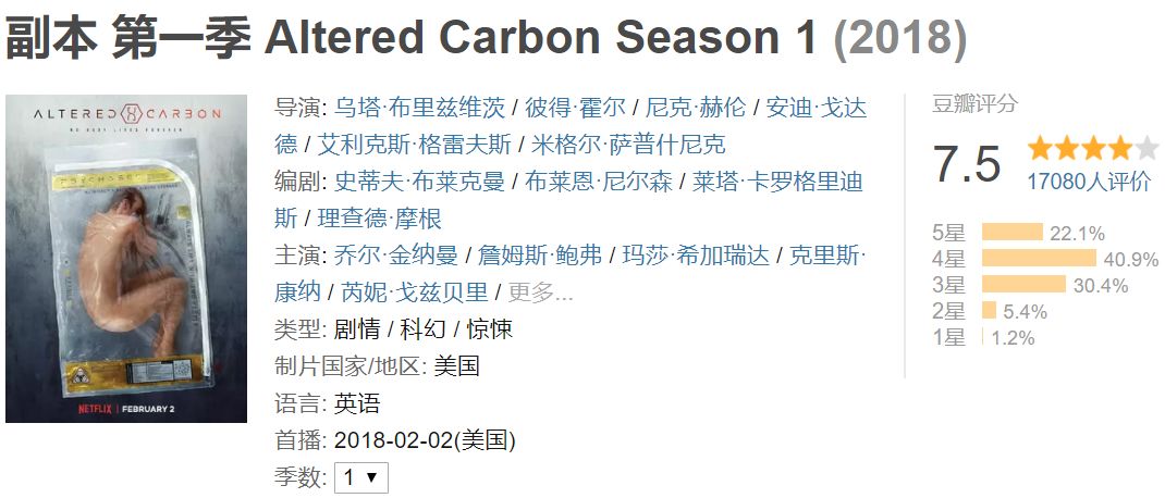 美国热播肥皂剧,最好看的美国肥皂剧