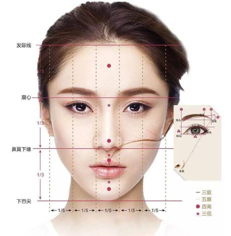 割的双眼皮能不能看出来,割的双眼皮现实中会好看吗