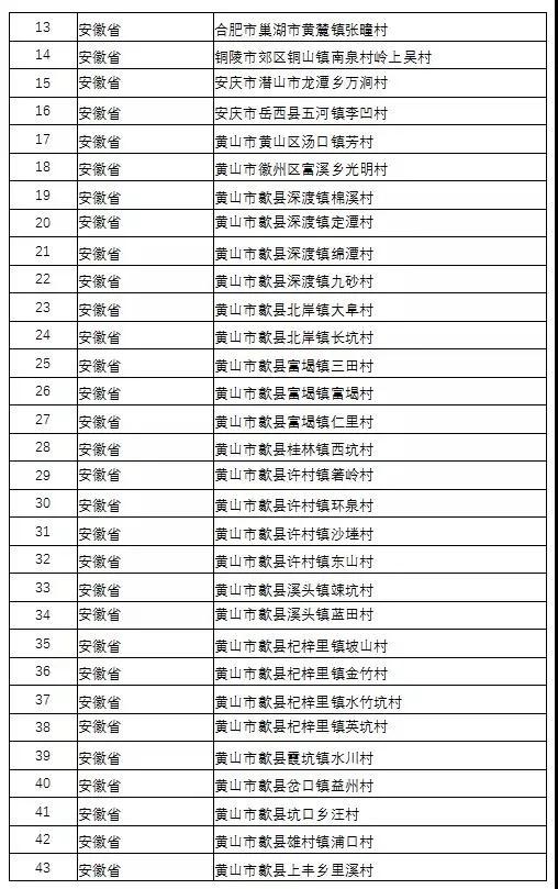 早读奖励,安徽合肥中考能加分的有哪些项目