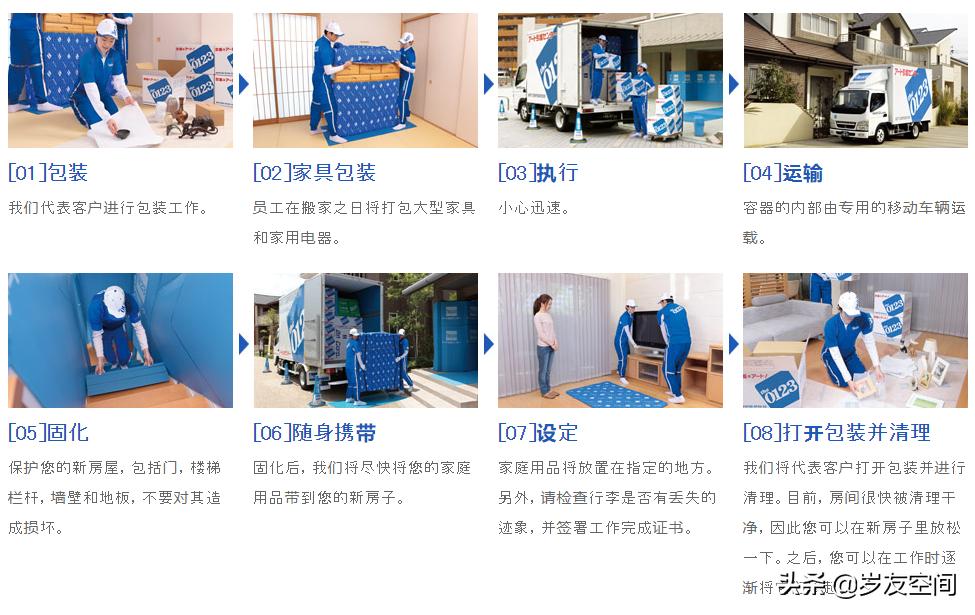 “变态”到极致的日本人,连搬家都不放过!签个字就能拎包入住