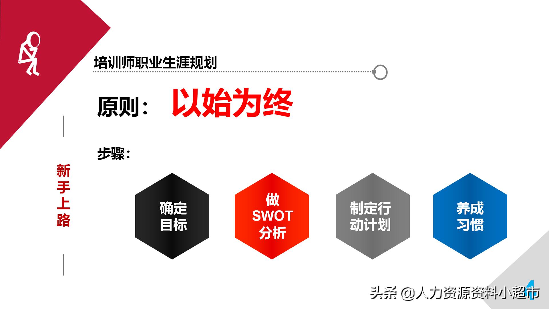 培训师成长手册读后感,培训师必备100条手册