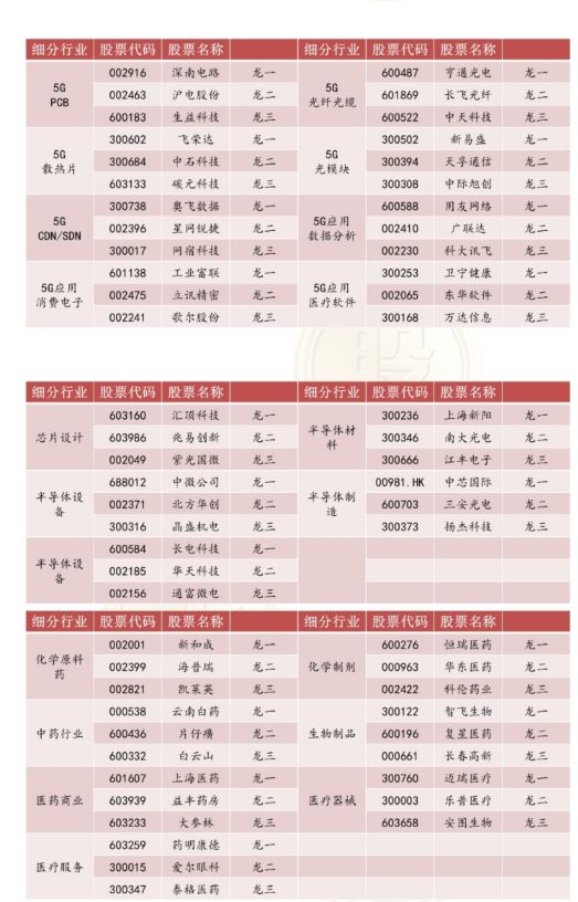 股市价值投资之道,价值投资怎么精准选股