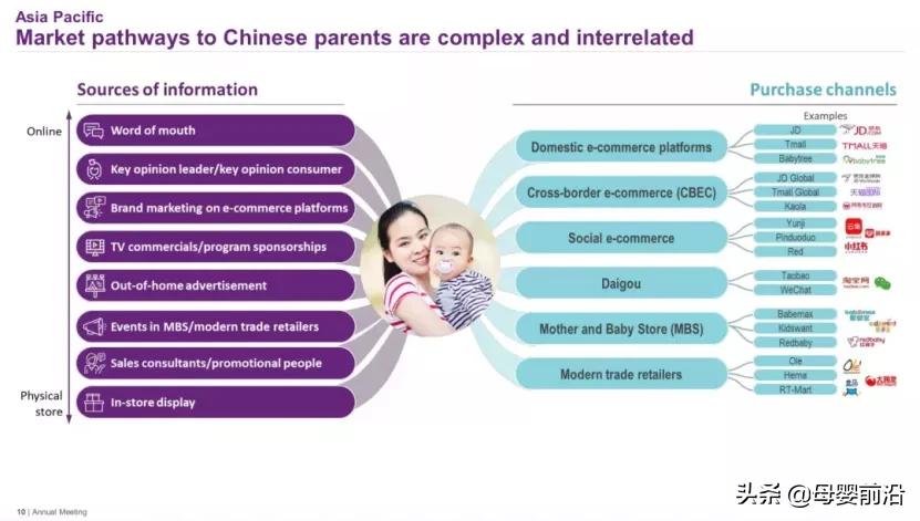 a2在中国市场排名,a2海外国产