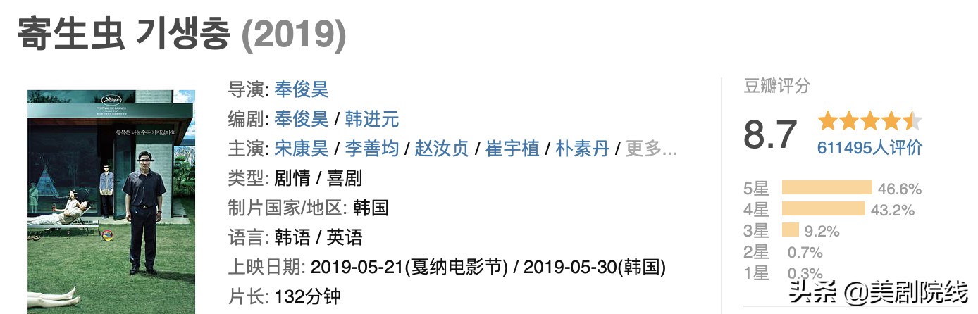 寄生虫获奥斯卡,寄生虫凭什么获得奥斯卡