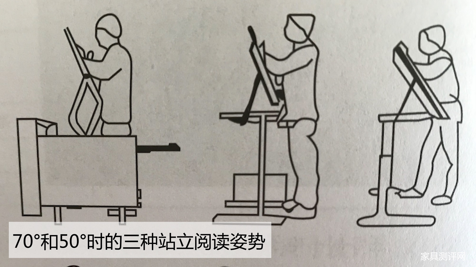 博士有成学习桌测评,博士有成学习桌系列区别