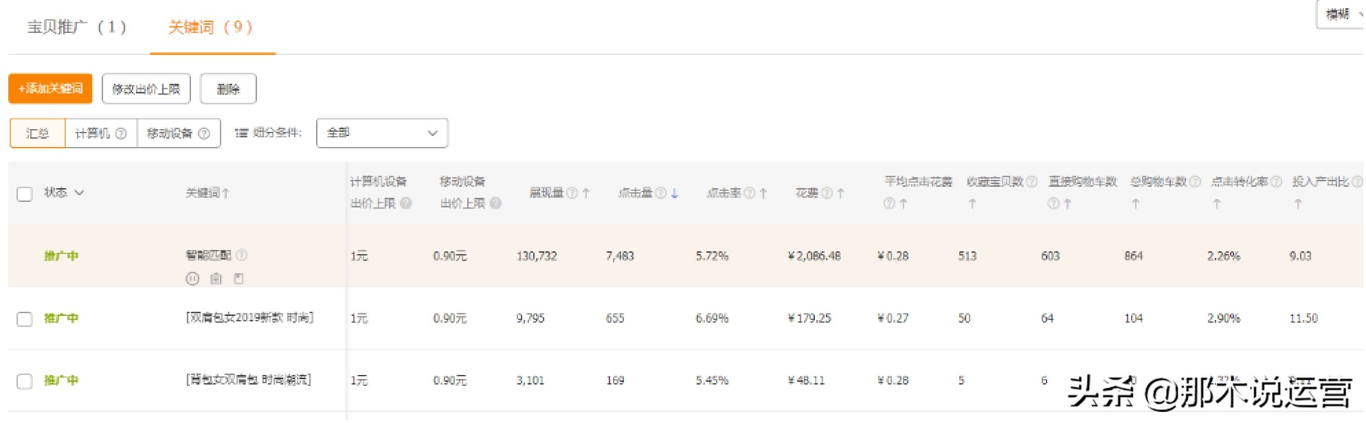 淘宝电商直通车运营流程,淘宝电商直通车如何做账