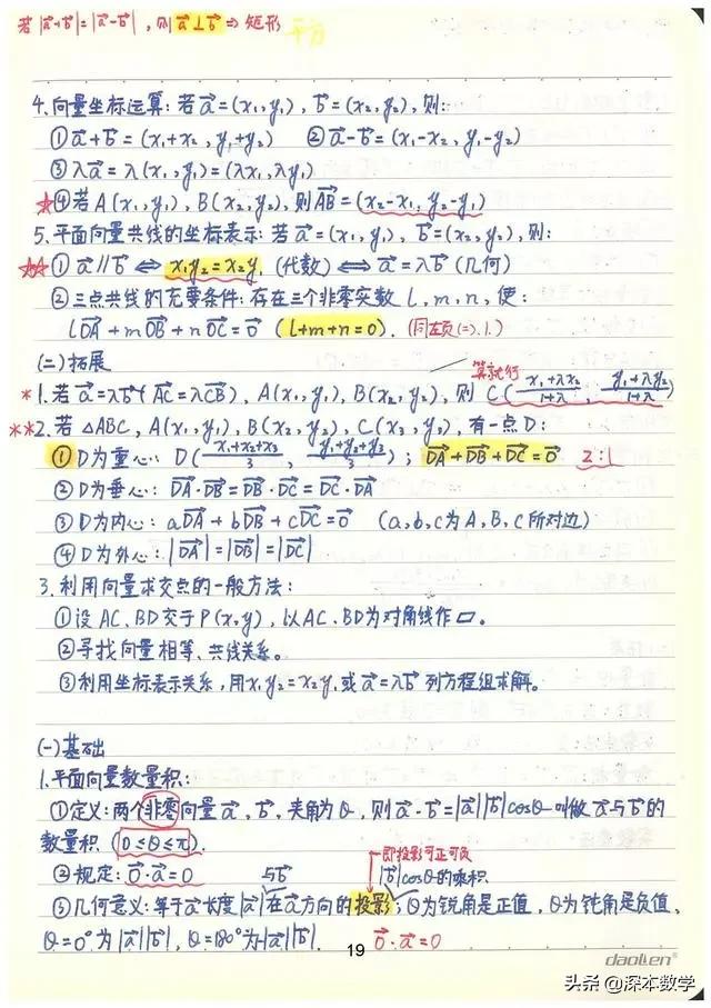 高考数学147分学霸手写笔记完整版,高考数学140+提分笔记
