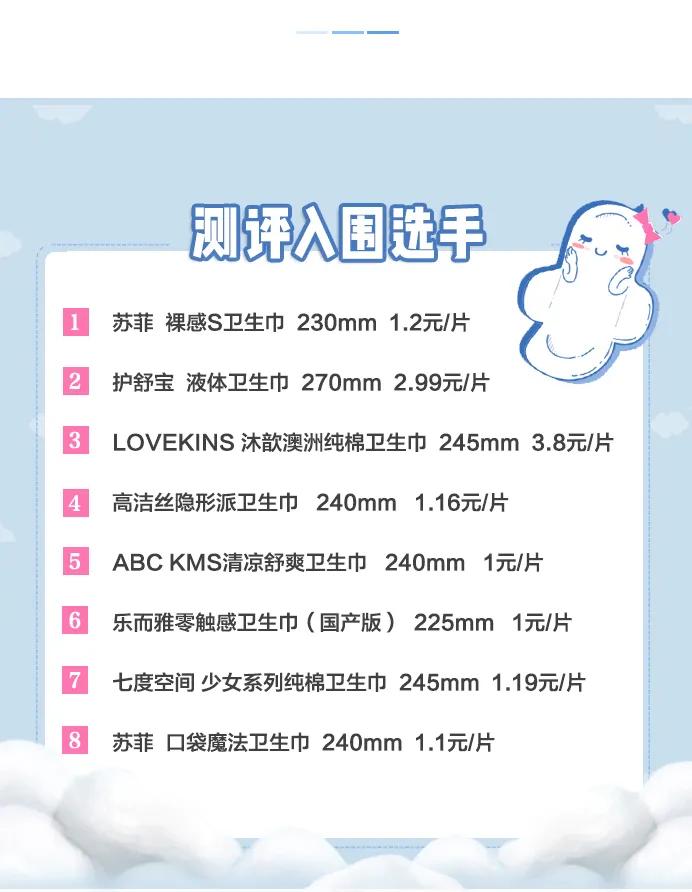 测了8个爆款卫生巾,100个卫生巾测评