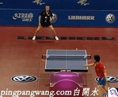 郝帅技术特点,郝帅张煜东侧身攻球