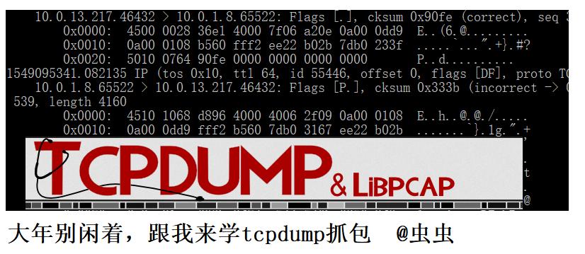 tcpdump鎶撳寘鍛戒护璇︾粏鍐呭,tcpdump鎶撳寘璇﹁В
