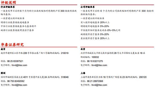 票据市场与私募的优劣势,票据市场走势分析