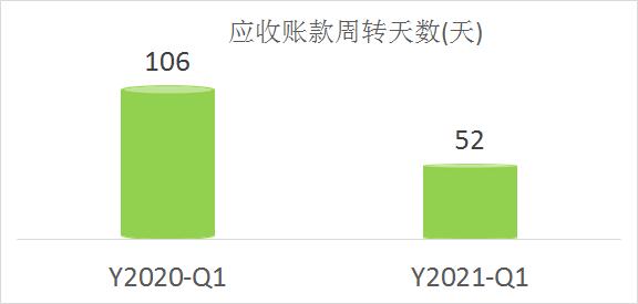 盐湖提锂为何走强,盐湖提锂技术突破利好公司