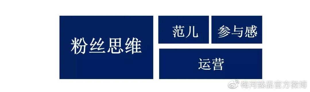 沙发课丨养粉丝、做IP就该这么玩！