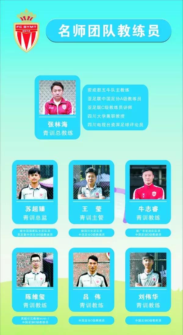 踢球吧少年完整版免费观看,踢球吧少年下集