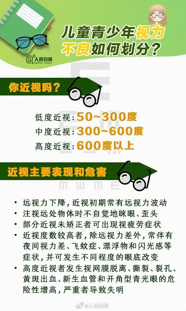 高三用眼过度怎么办,高三学生如何缓解用眼疲劳