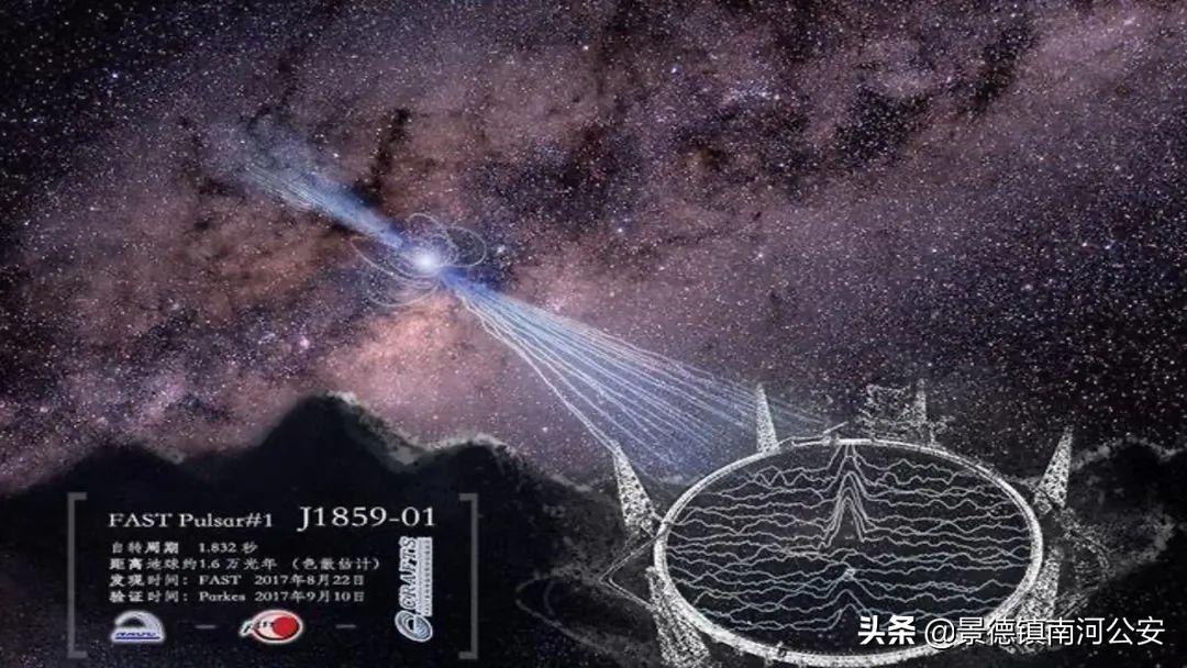 中国天眼副总工程师简介,中国天眼总工程师叫什么