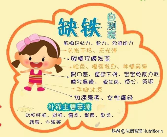 婴儿缺钙铁锌硒维生素该怎么补,宝宝需不需要补钙铁锌硒