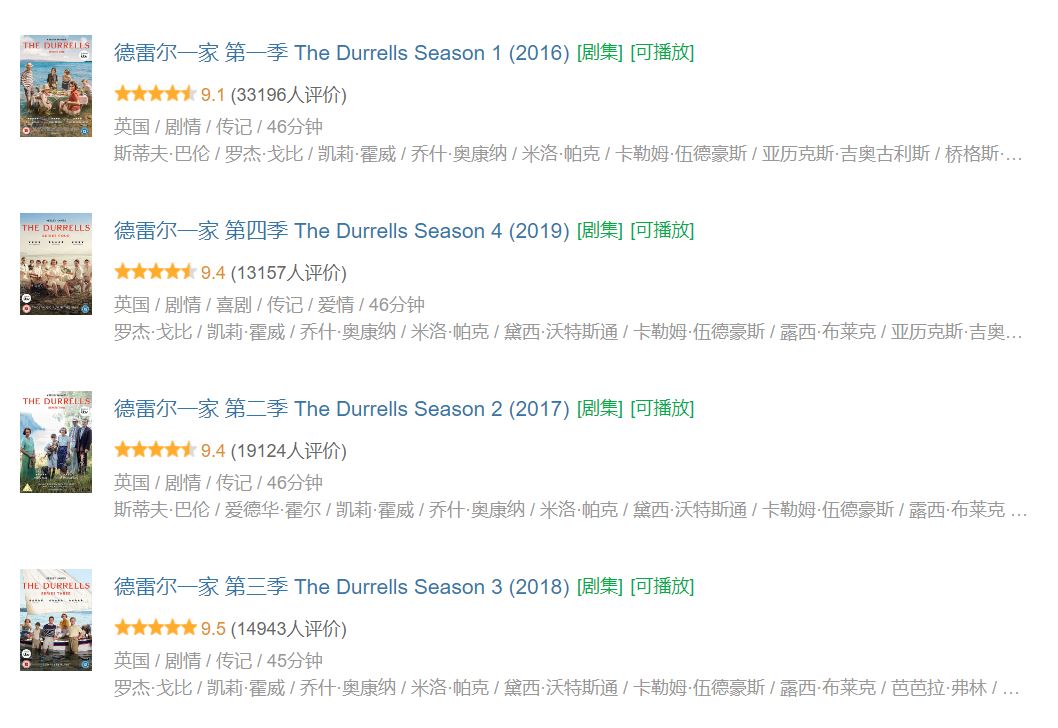 9.5分治愈剧！《德雷尔一家》，“原生家庭”也可以如此温暖