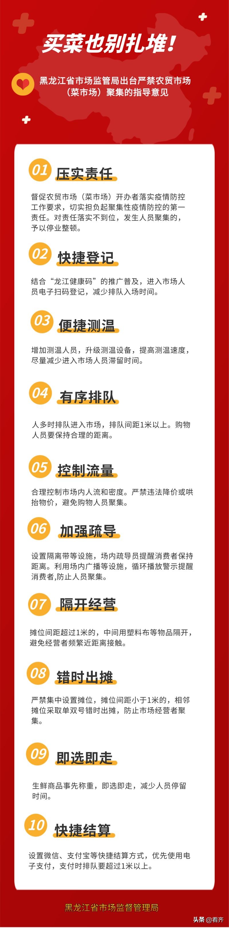 齐齐哈尔新冠肺炎疫情报道,齐齐哈尔肺炎疫情实时动态