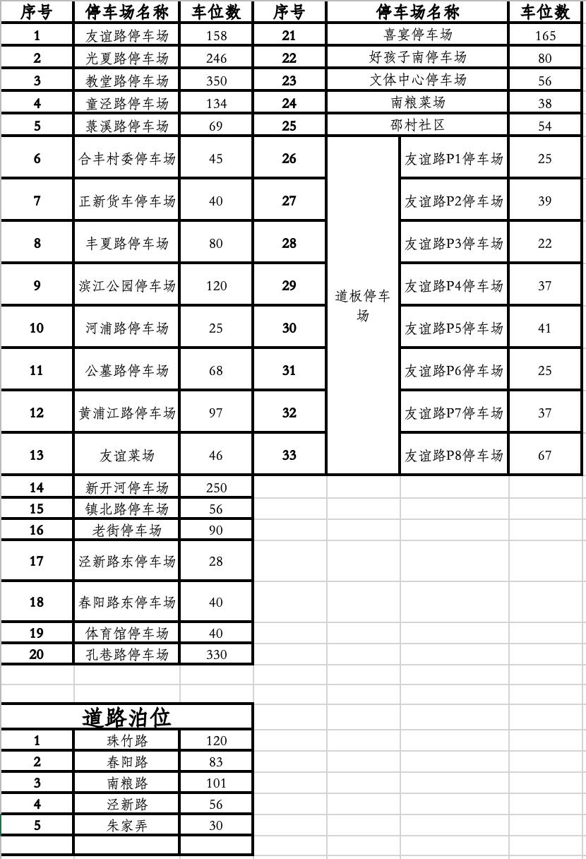 昆山最新停工令通知,昆山停工令的最新通知