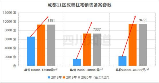 杩欎釜椤圭洰鍔垮湪蹇呭緱,鎴愰兘鍗佸ぇ鏀瑰杽椤圭洰