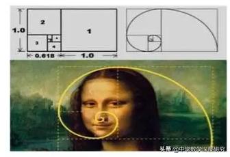 巧合诡异的数字,循环的神秘诡异的数字巧合