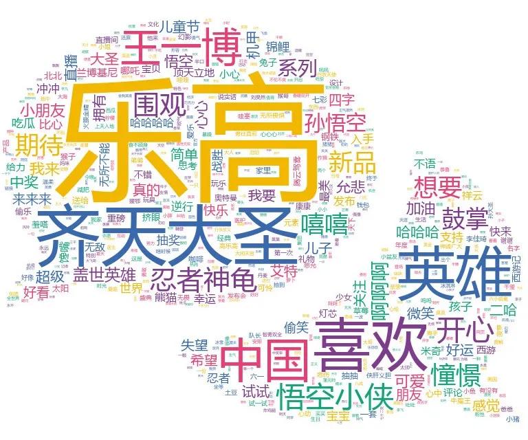 不止是玩具,乐高不止只是一个幼稚的玩具