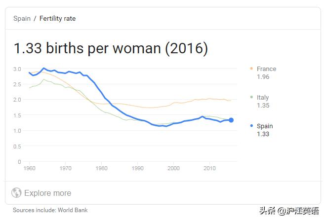 这个国在世界另一边，但铁路直通中国义乌，全民养生却熬最野的夜