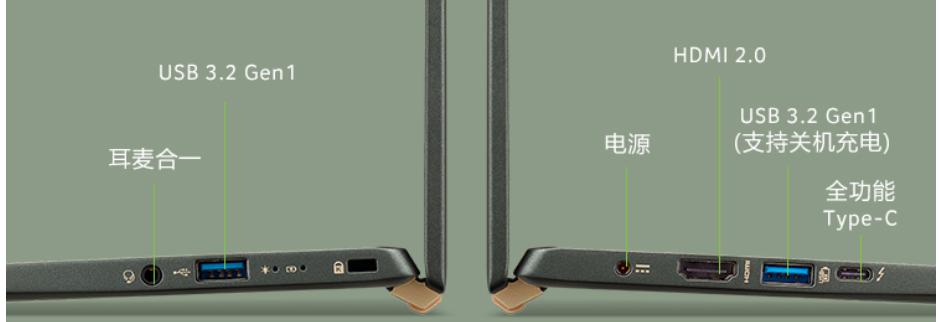 备战618!3500~8000值得买的轻薄全能办公本推荐并详解