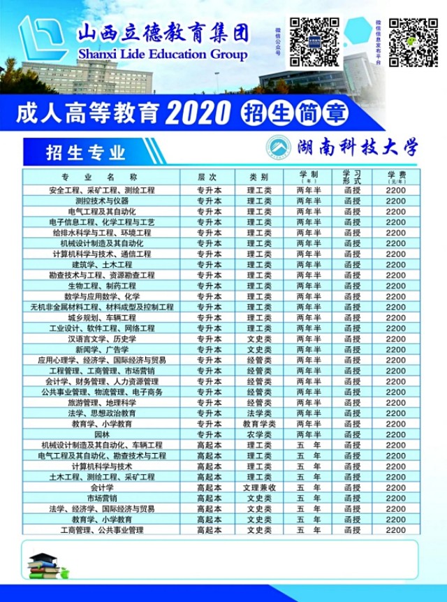 成人自考专科和函授大专哪个好,湖北成人高考函授专科