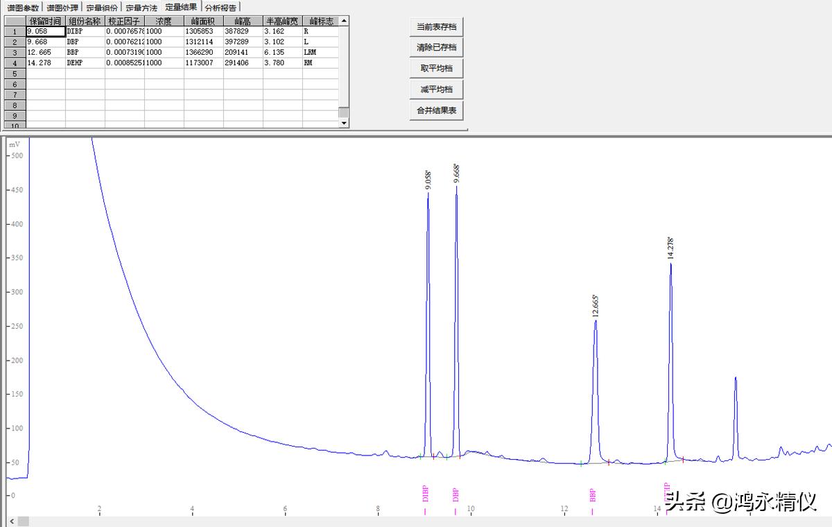 中国rohs2.0最新标准,rohs检测标准与测试方法