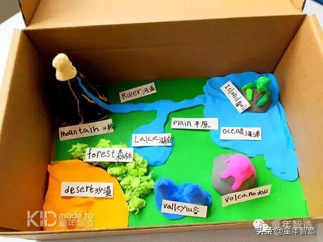 艾米粒的英语怎么写,艾米粒使用方法