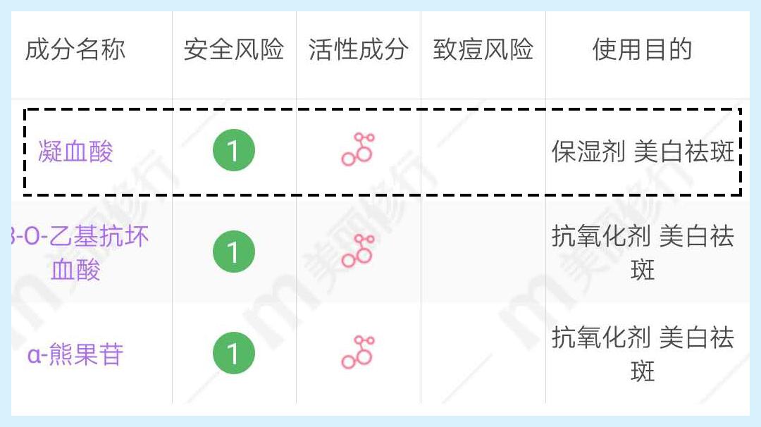 ​真是个“斑”脚石！（上集）