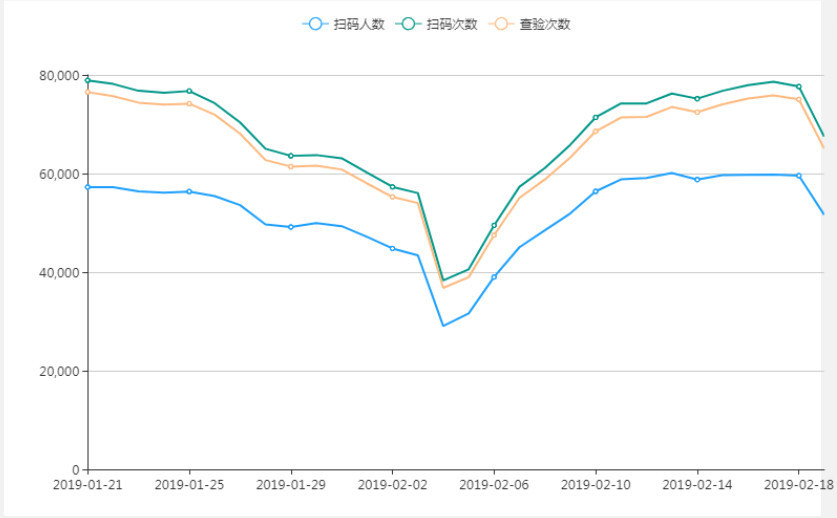 汾酒散酒加盟怎么联系贴牌定制,汾酒集团代理靠谱吗
