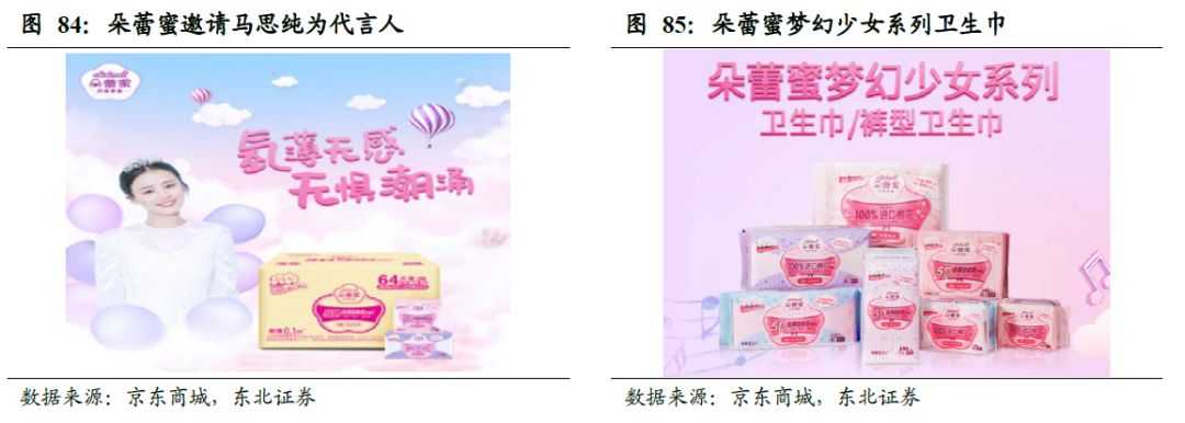 卫生巾海外市场,我国是全球最大的卫生巾市场