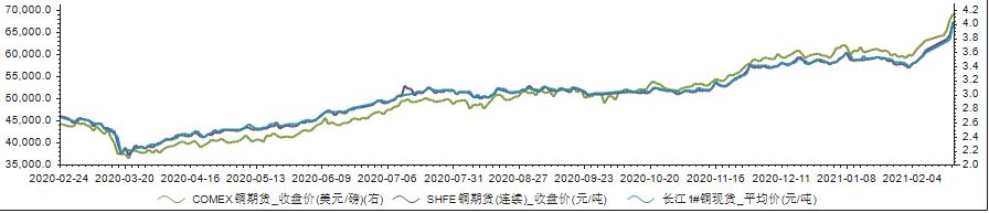 维克液压：资金流动性堪忧病态分红“掏空”公司