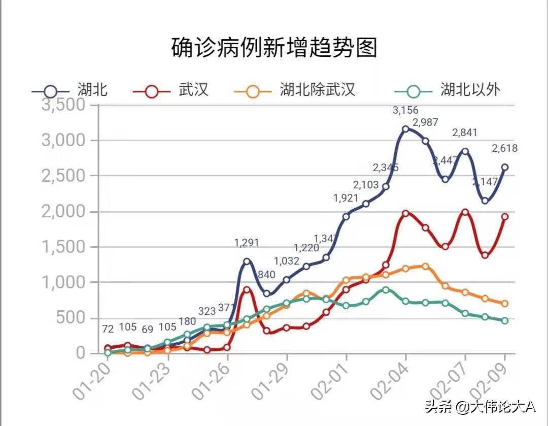 宁德时代电池怎么样优缺点,力神电池好还是宁德时代好