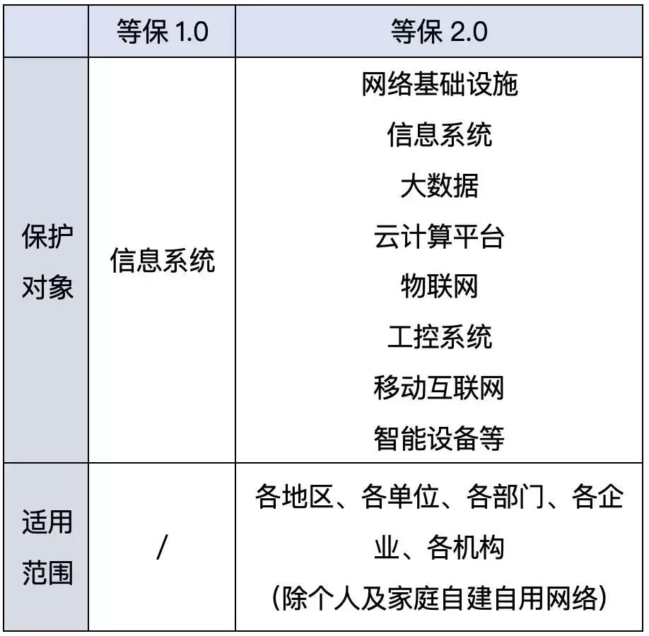优衣库46万名客户信息遭泄露,优衣库违规收集信息