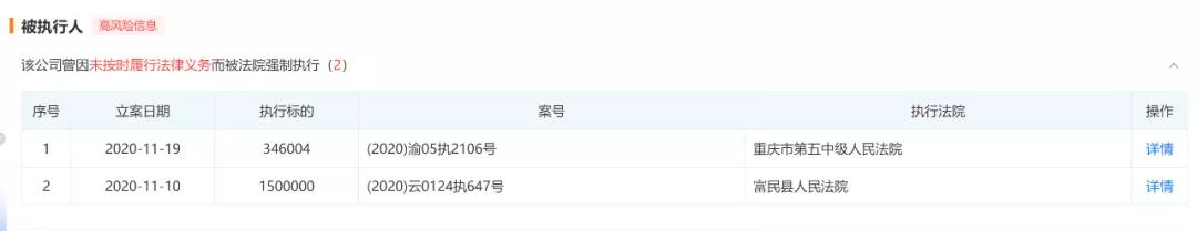 协信集团最新传闻,重庆协信公司现状