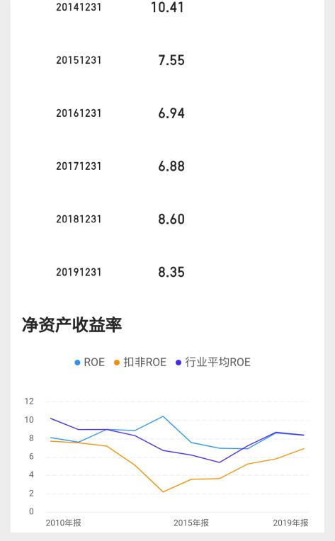 锦江酒店最新估值,锦江酒店多元化发展战略