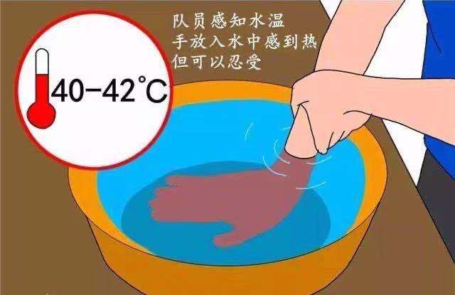 冻伤的急救措施有哪些,人体冻伤正确的处理方法是什么