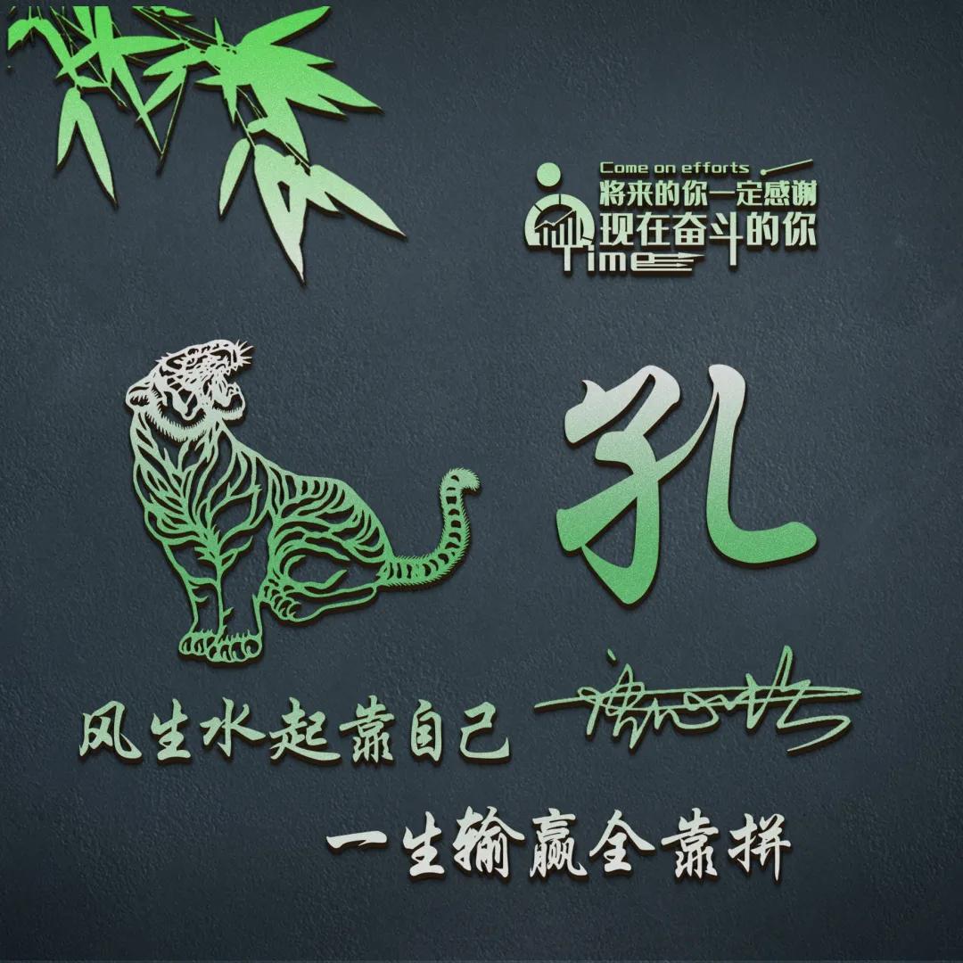 你的微信头像多久没换了？２０２３新年喜庆个性签名头像，请查收