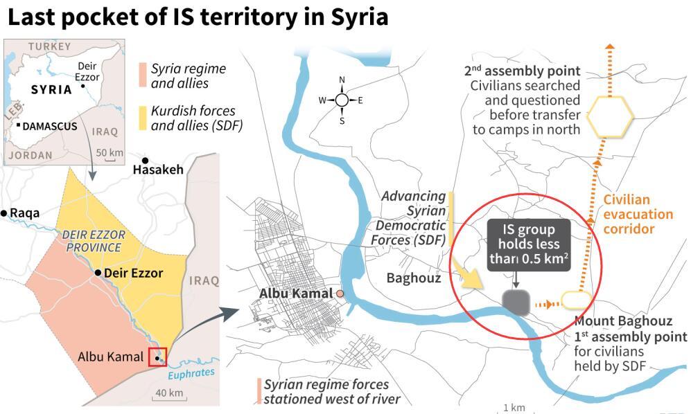 “伊斯兰国”龟缩面积不到十分之一个足球场，揣2亿美元死里逃生
