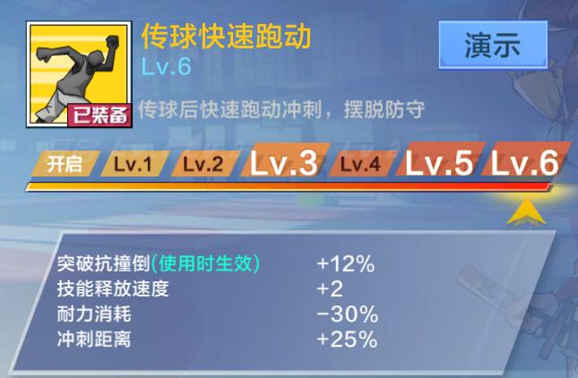 得分后卫篮球全场打法和思路,街篮后卫进攻