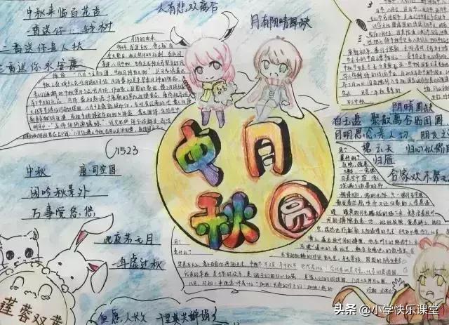 中秋节手抄报的内容怎么写300个字,中秋节的习俗来历手抄报内容