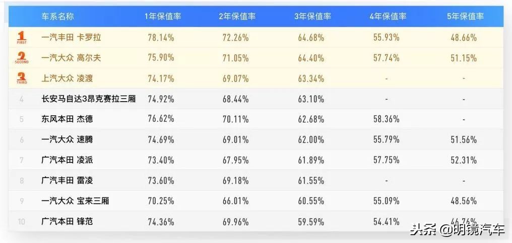 李开复投资演讲,李开复投资知乎