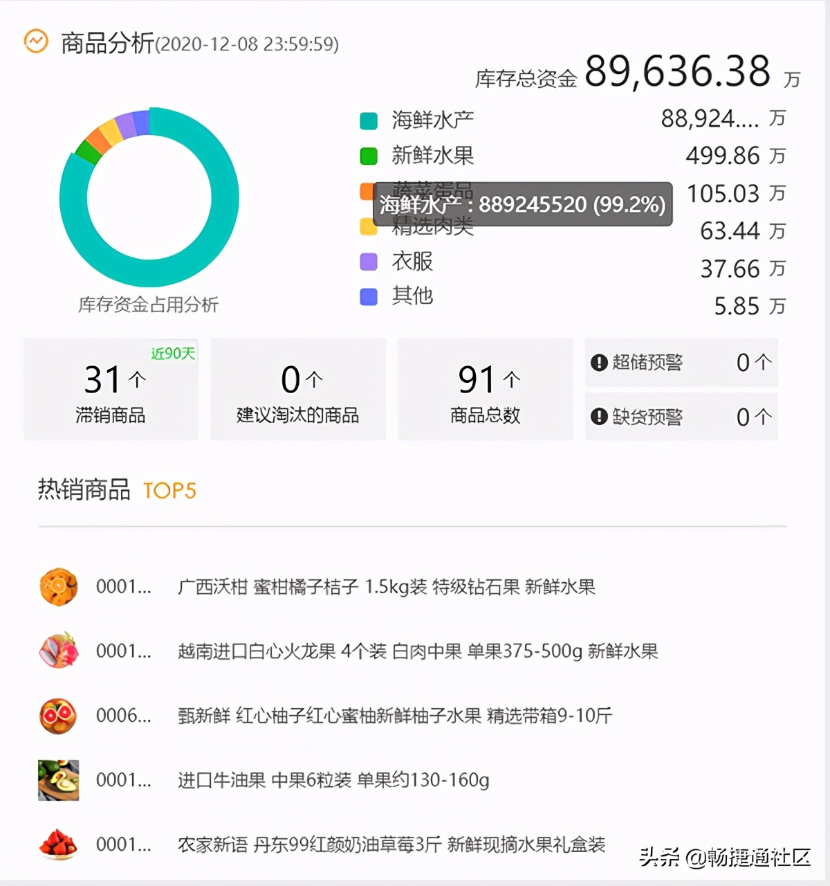 苏宁资金危机怎么解决的,苏宁资金链解决了吗