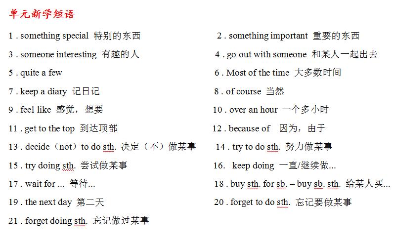 初二英语上册课本六单元语法总结,初二下册英语第一单元单词人教版