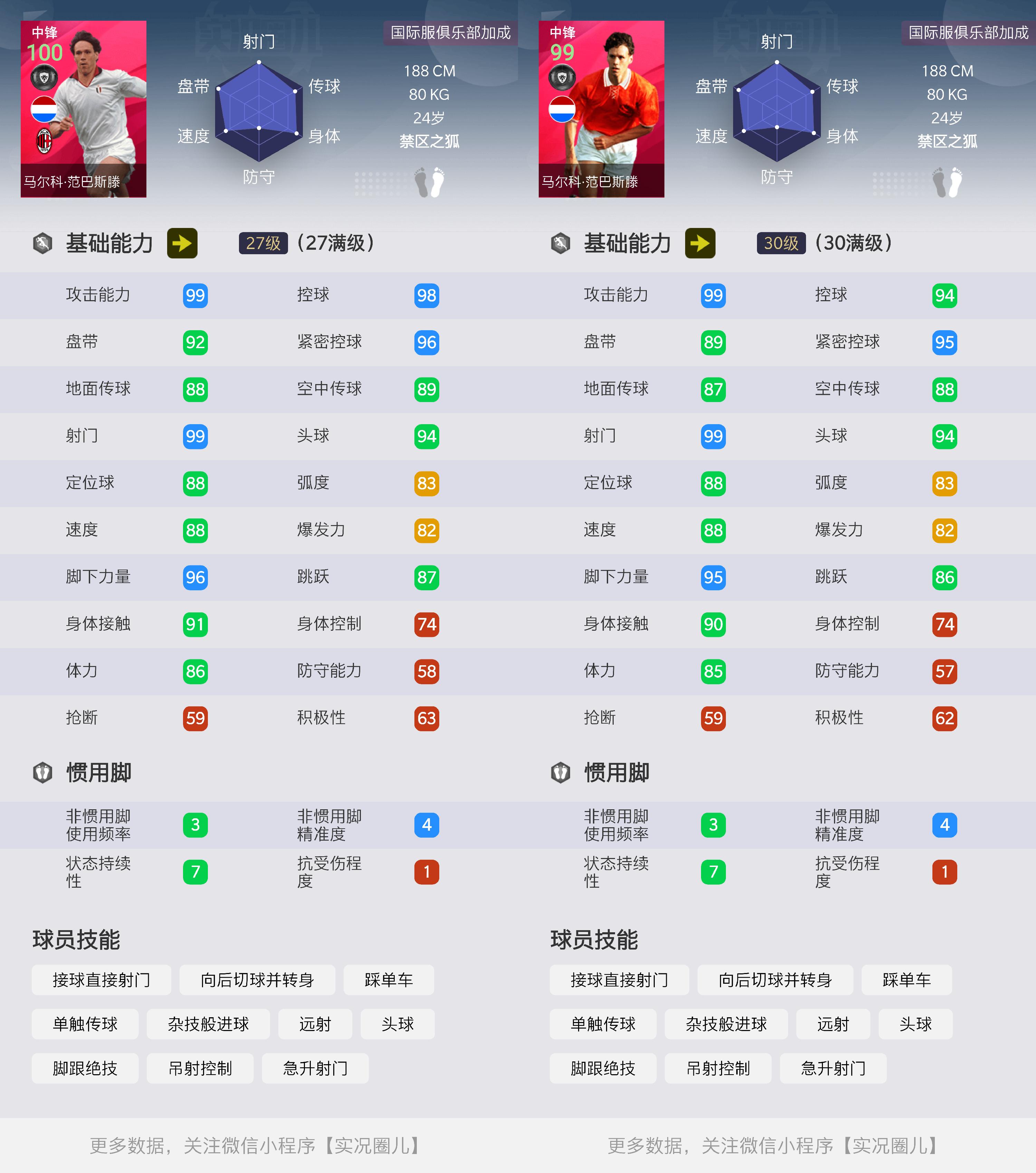 实况足球兰帕德时刻卡,实况足球各位置普卡推荐