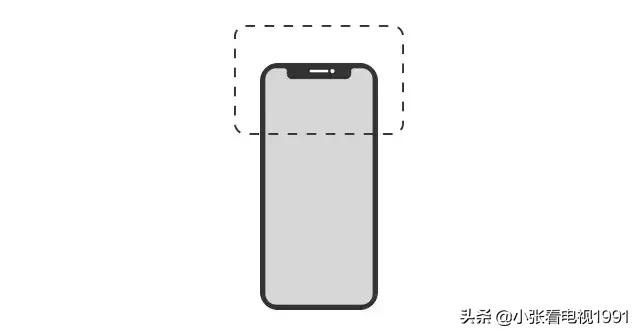 苹果手机添加公交卡后怎么刷卡,苹果公交卡怎么刷公交车